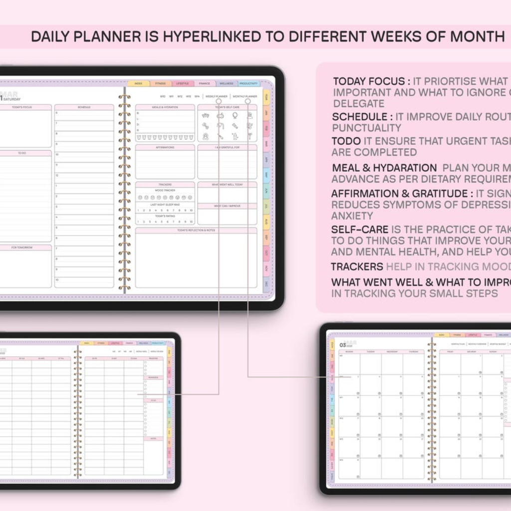 All-in-One Digital Planner 2025, 2026, 2027